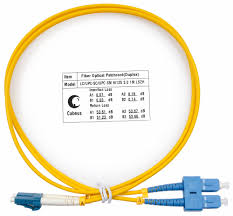 SC-LC CABLE 10M ОПТИКА ПАТЧКОРД DUBLEX