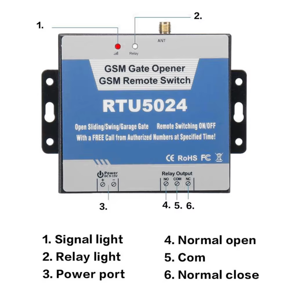 Плата управления шлагбаумом RTU5024 (2G, SIM)